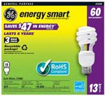 GE Energy Smart
