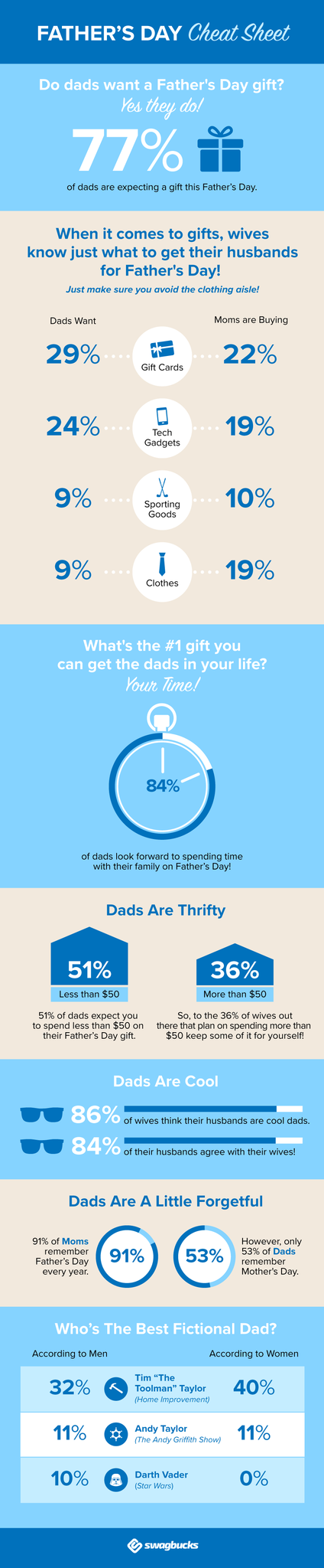 What are you getting Dad for Father's Day? Father's Day Shopping Cheat Sheet